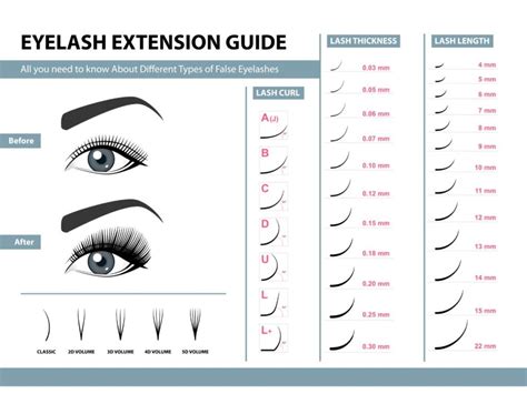 tesda eyelash extensions|TOP: All courses .